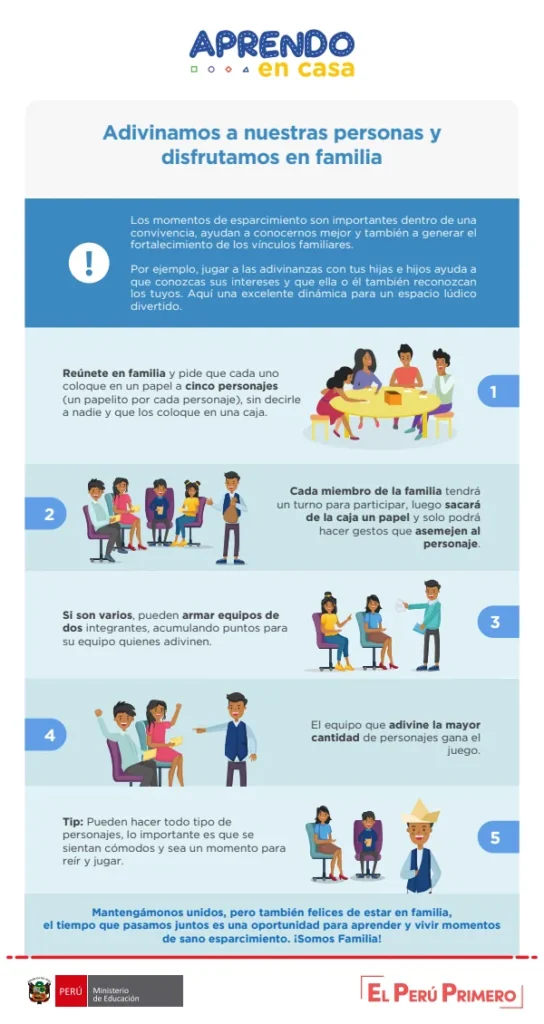 Adivinamos a nuestras personas y disfrutamos en familia - Secundaria (MINEDU) PDF 1 Portada de Adivinamos a nuestras personas y disfrutamos en familia - Secundaria - MINEDU