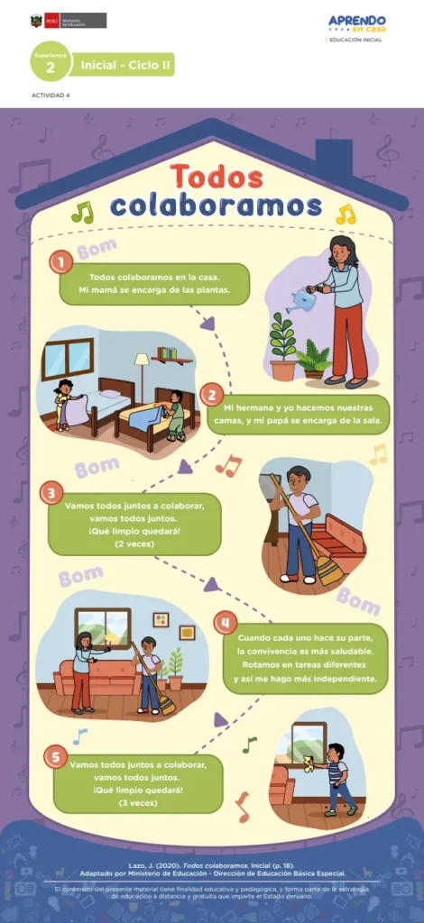 Canción: Todos colaboramos. Actividad 4. Inicial - Ciclo II (MINEDU) PDF 1 Portada de Canción: Todos colaboramos. Actividad 4. Inicial - Ciclo II - MINEDU
