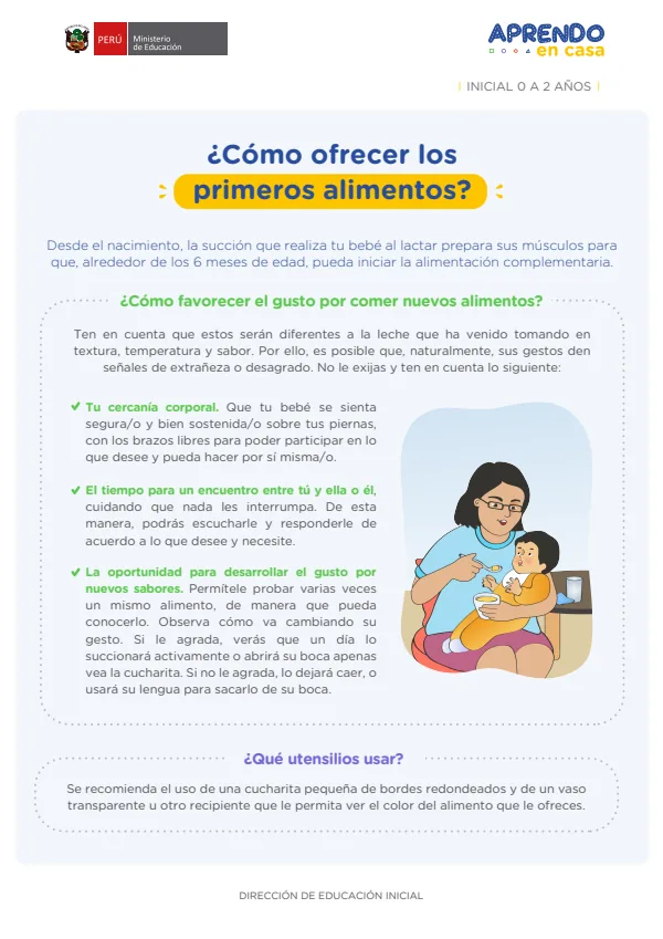 ¿Cómo ofrecer los primeros alimentos? - Inicial 2 años (MINEDU) PDF 1 Portada de ¿Cómo ofrecer los primeros alimentos? - Inicial 2 años - MINEDU
