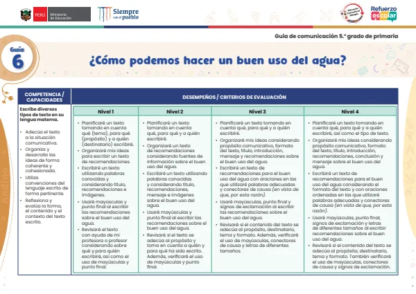 ¿Cómo podemos hacer un buen uso del agua?: guía 6 - comunicación - andino. 5. grado (MINEDU) PDF 1 Portada de ¿Cómo podemos hacer un buen uso del agua?: guía 6 - comunicación - andino. 5. grado - Guías docentes - MINEDU