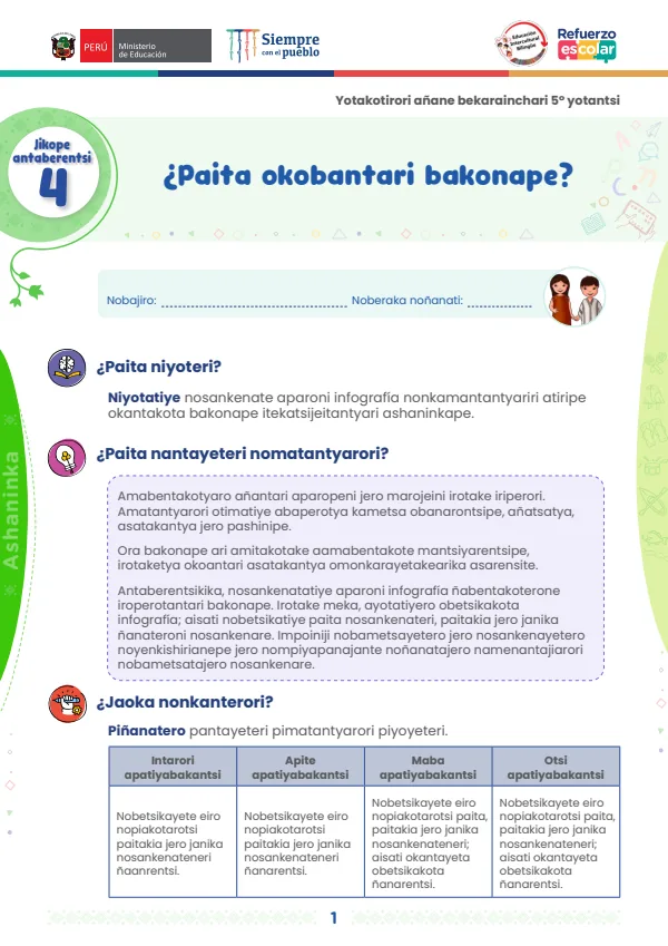 Comunicamos experiencias curiosas de la vacunación: guía 4 - comunicación - andino. 3 (PDF) 1 Portada de Comunicamos experiencias curiosas de la vacunación : guía 4 - comunicación - andino. 3. grado (MINEDU)