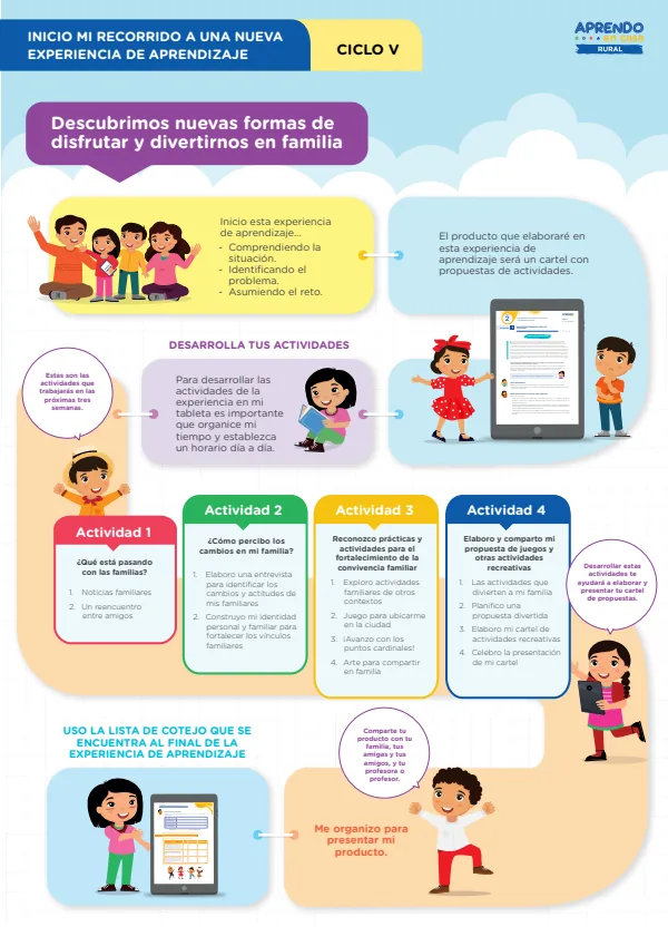 Descubrimos nuevas formas de disfrutar y divertirnos en familia, ciclo V - Primaria (MINEDU) PDF 1 Portada de Descubrimos nuevas formas de disfrutar y divertirnos en familia, ciclo V - Primaria - MINEDU