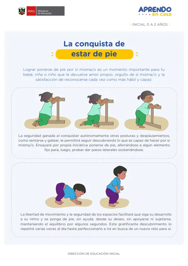 La conquista de estar de pie - Inicial 0 a 2 años (MINEDU) PDF 1 Portada de La conquista de estar de pie - Inicial 0 a 2 años - MINEDU