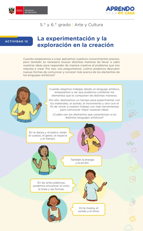 La experimentación y la exploración en la creación - Primaria (MINEDU) PDF 1 Portada de La experimentación y la exploración en la creación - Primaria - MINEDU