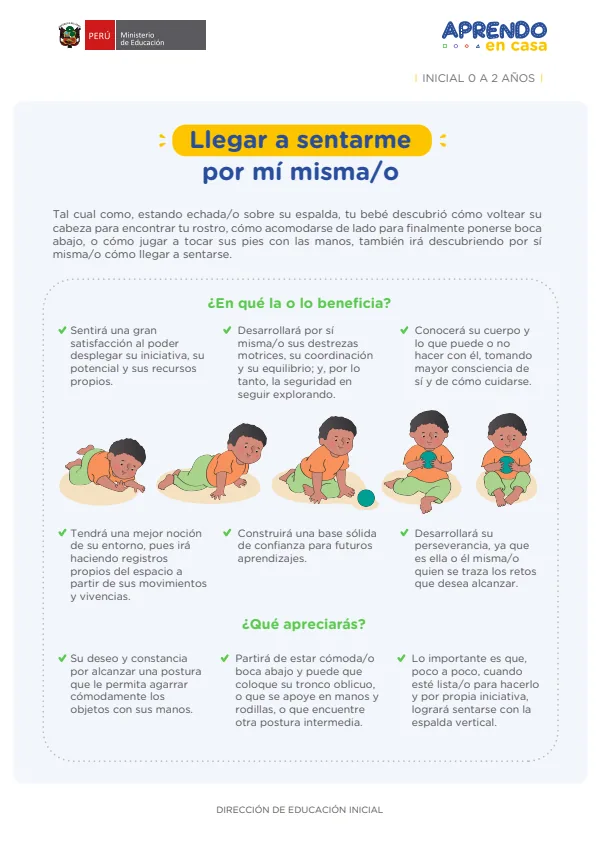 Llegar a sentarme por mí misma/o. Inicial 0 a 2 años (MINEDU) PDF 1 Portada de Llegar a sentarme por mí misma/o. Inicial 0 a 2 años - MINEDU