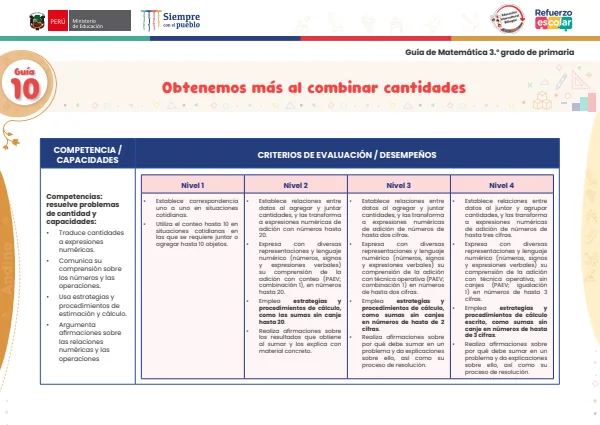 Obtenemos más al combinar cantidades: guía 10 - matemática - andino. 3. grado (MINEDU) PDF 1 Portada de Obtenemos más al combinar cantidades: guía 10 - matemática - andino. 3. grado - Guías docentes - MINEDU
